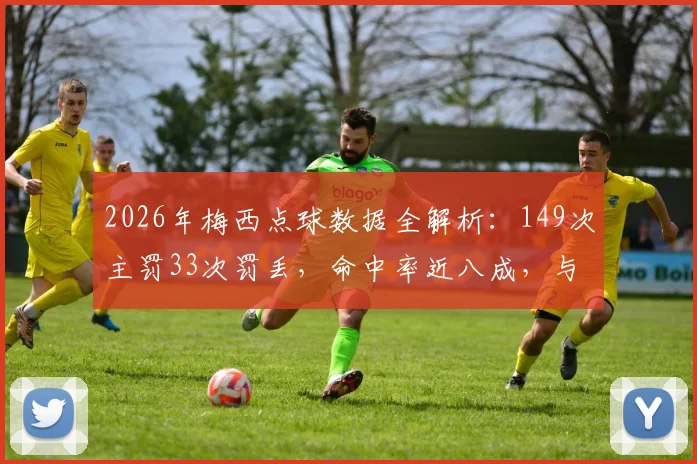 2026年梅西点球数据全解析:149次主罚33次罚丢,命中率近八成,与C罗等巨星对比深度盘点